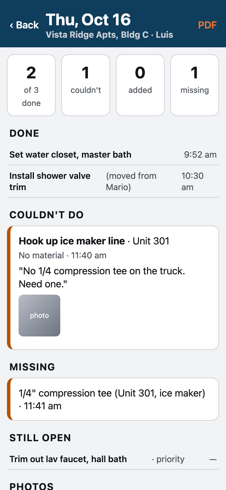 Luis's day report for Thursday, Oct 16: 2 of 3 done, 1 couldn't, 0 added, 1 missing. Done items with their times, and Hook up ice maker line marked couldn't do, no material, with his note and a photo.